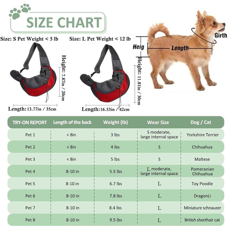 Plecak Transporter dla Kota Ps – Sling Backpack Shoulder recenzja i cena
